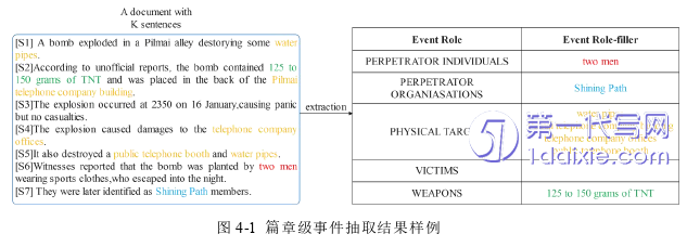 计算机论文参考