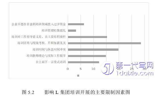 人力资源管理论文参考