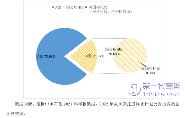 会计论文参考