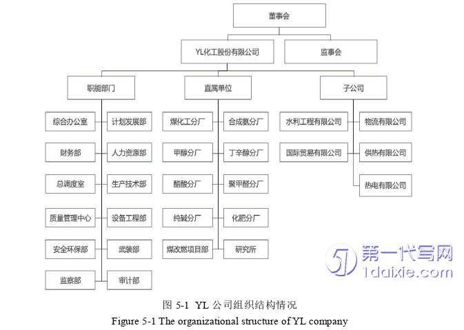 项目管理论文参考