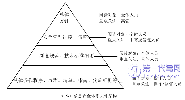 管理学论文参考