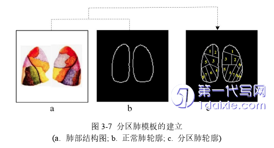 计算机论文参考