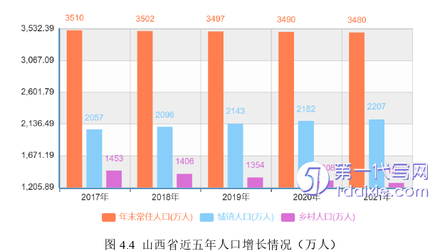 营销毕业论文参考