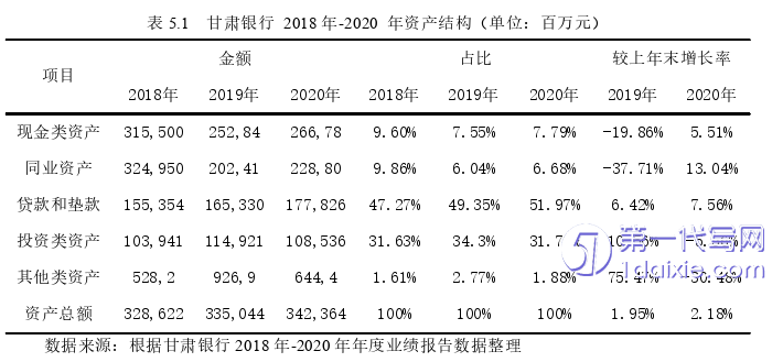 财务管理论文参考