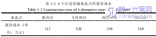 物流论文参考