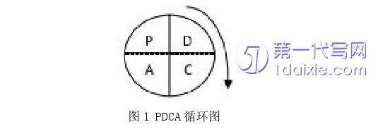 教育论文参考