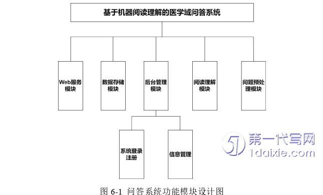 计算机论文参考