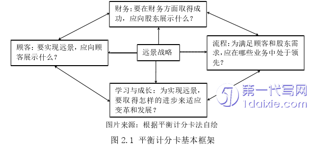 人力资源管理论文参考