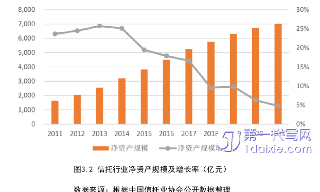 人力资源管理论文怎么写