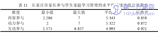 教育论文参考