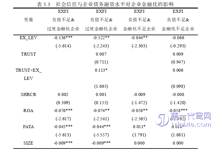 会计论文参考