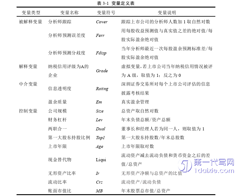 毕业论文范文参考