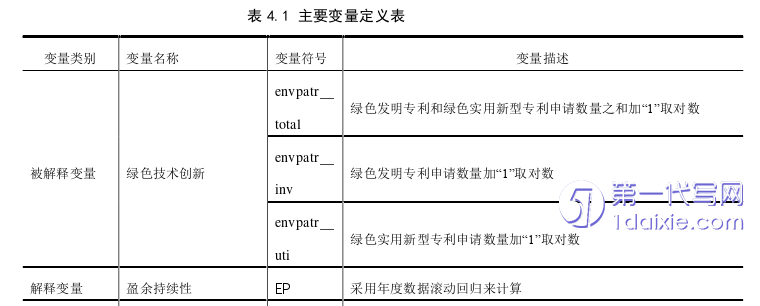 财务管理论文参考