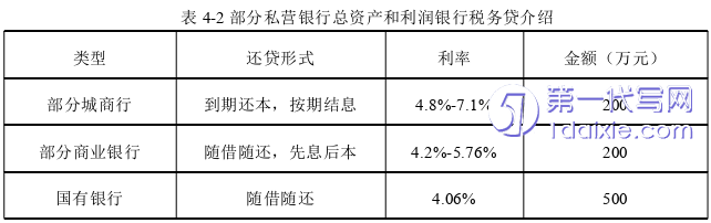 市场营销论文参考