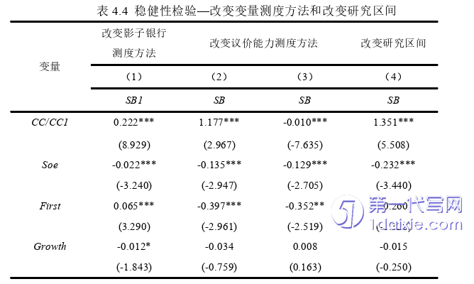 财务管理论文参考