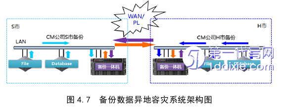 管理学论文参考