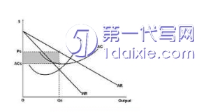留学生代写