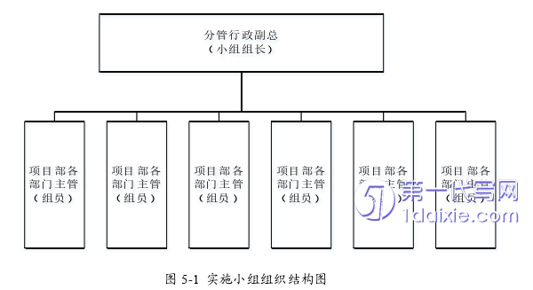 人力资源管理论文参考