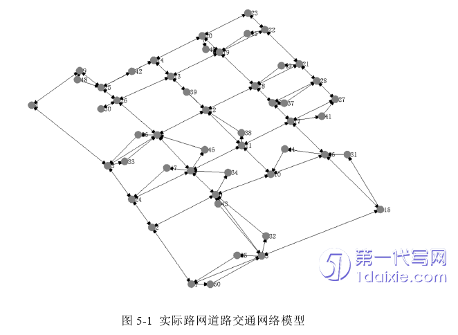 物流论文参考