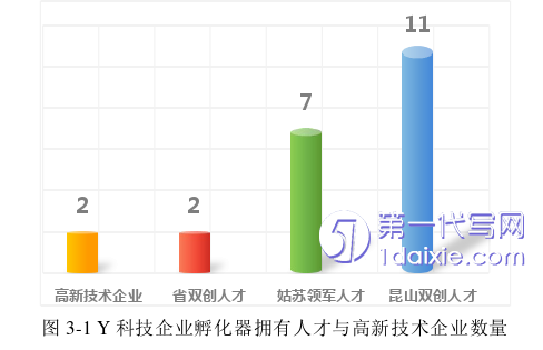 营销毕业论文参考