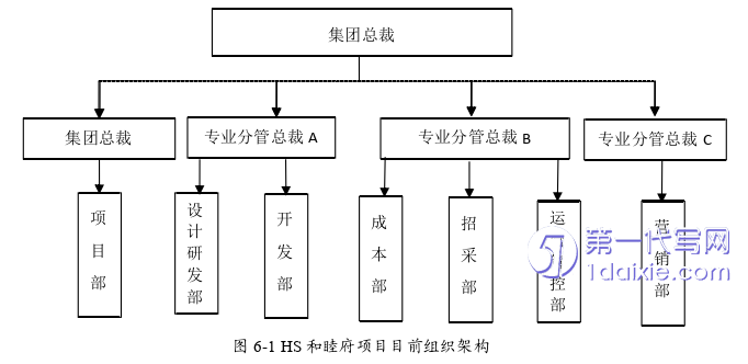 市场营销论文参考