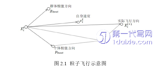 计算机论文参考