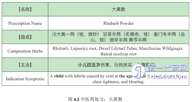 计算机论文参考