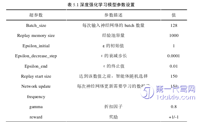 计算机论文参考