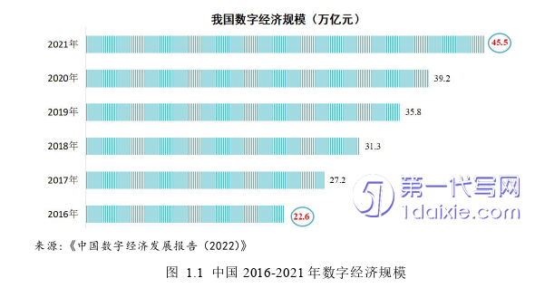 项目管理论文怎么写