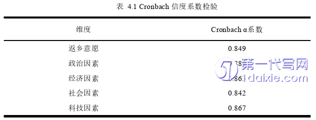 行政管理毕业论文怎么写