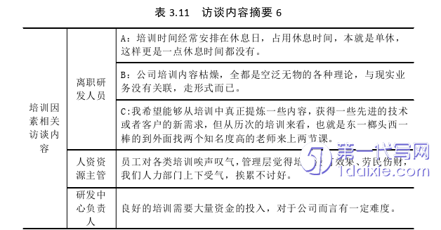 人力资源管理论文参考