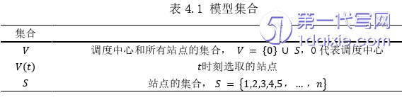 物流论文怎么写