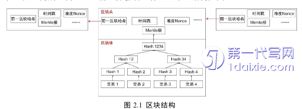 计算机论文怎么写