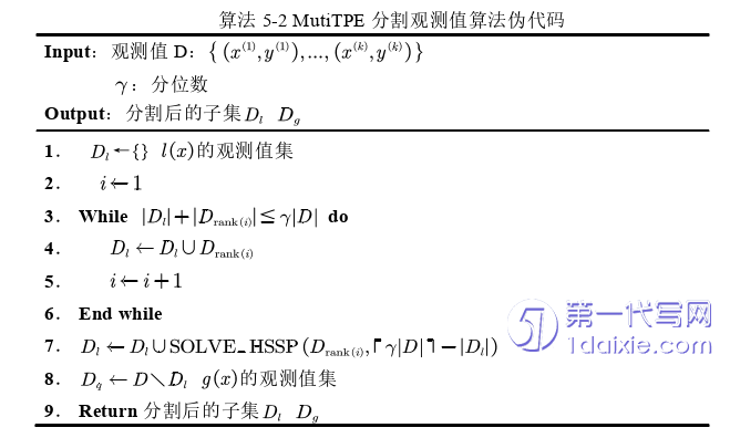 物流论文参考