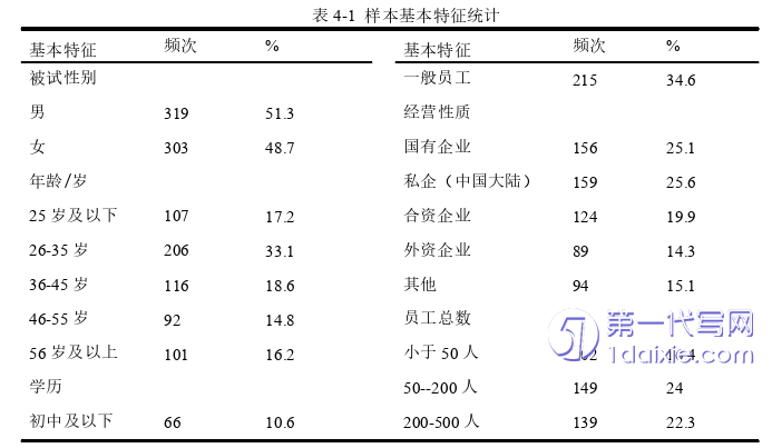 物流论文参考