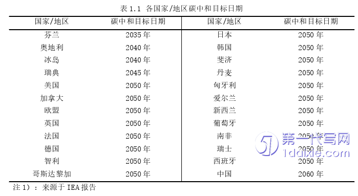 管理学论文参考