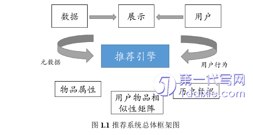 计算机论文参考