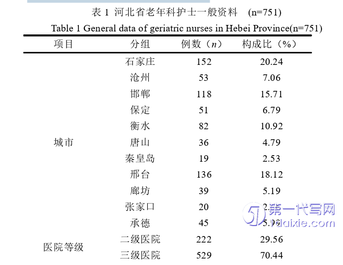 护理毕业论文参考