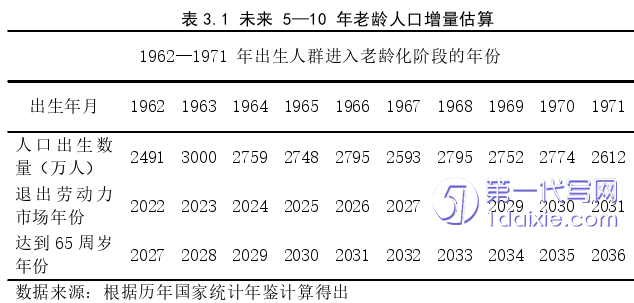 市场营销论文参考