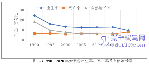 毕业论文范文参考