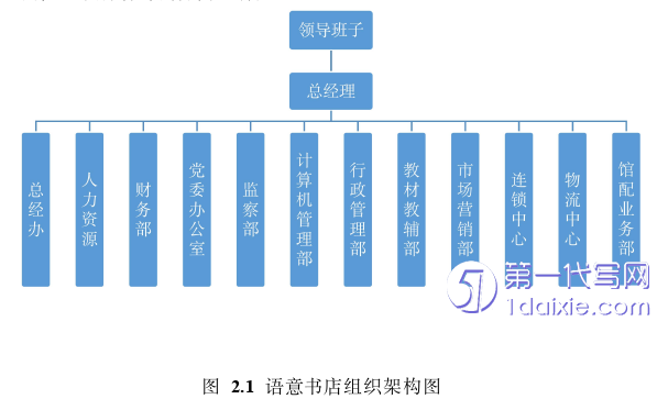 人力资源管理论文参考