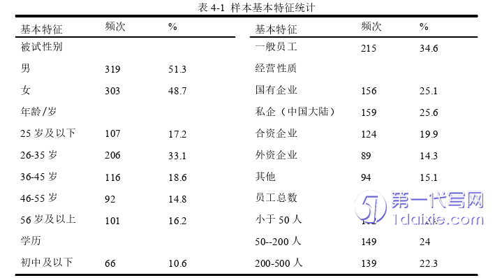 物流论文参考