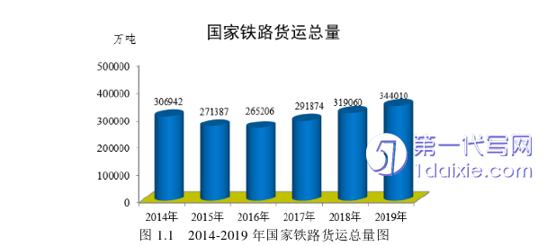 管理学论文参考