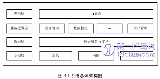 计算机论文参考