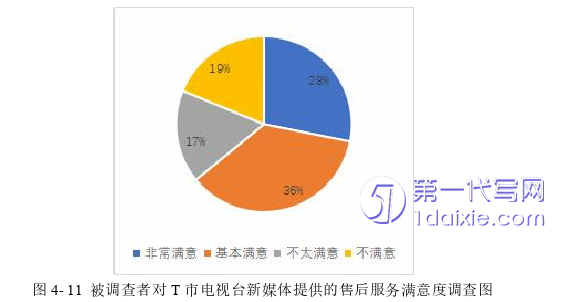 人力资源管理论文参考