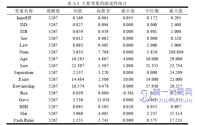 物流论文参考