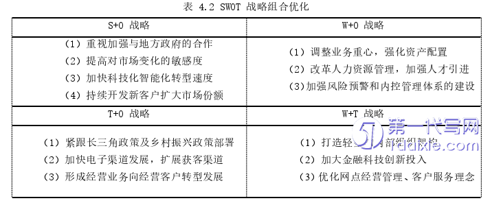 管理学论文参考