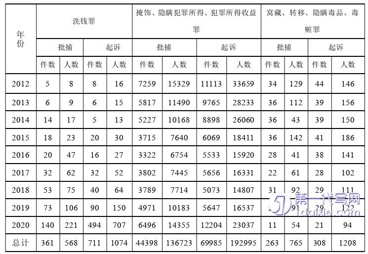 法律论文参考