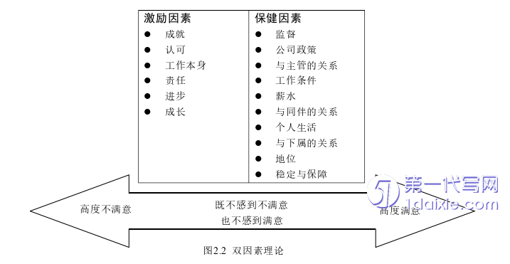 人力资源管理论文参考