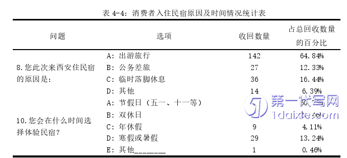 市场营销论文参考